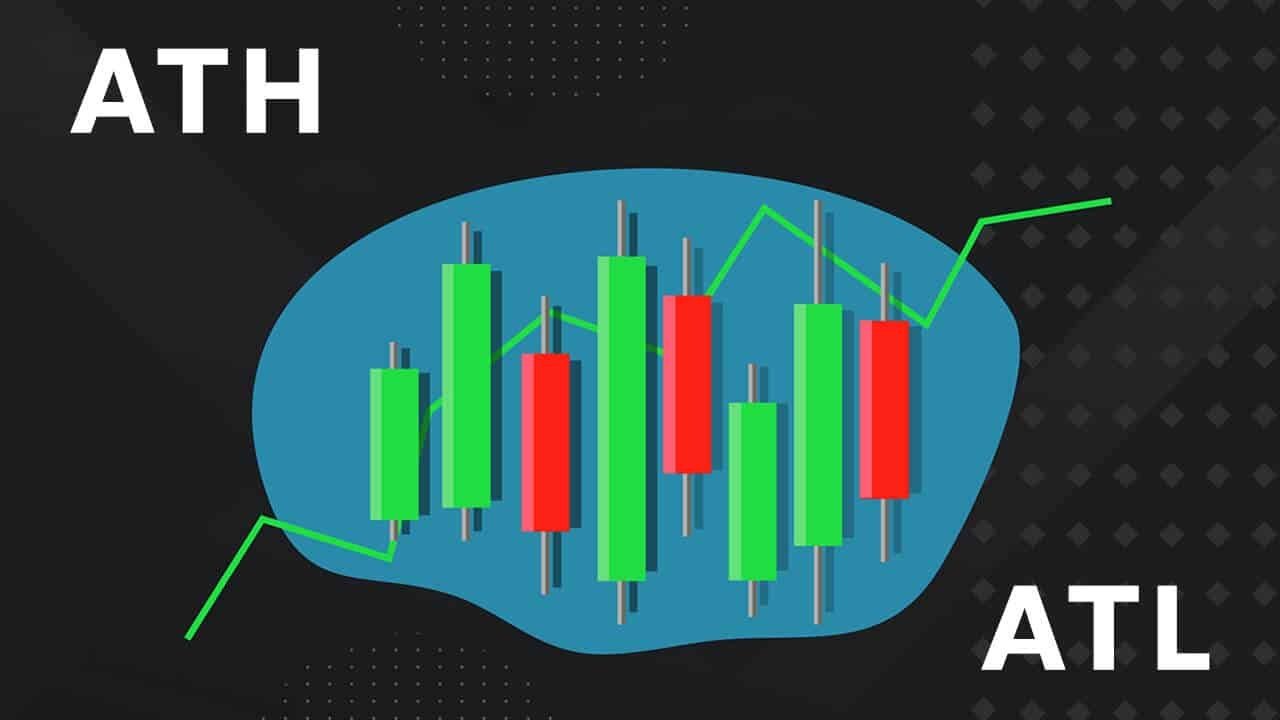 ATH ve ATL Nedir, Ne Anlama Gelmektedir?